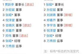 乐视风波继续：贾跃亭辞任乐视影业董事长，乐视体育已被吊销图片