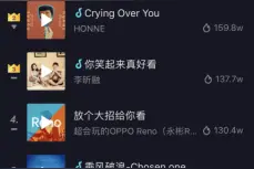 阿木《追梦人》：唤醒梦想的声音，追忆青春的时代图片