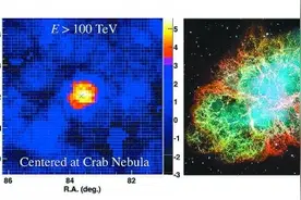 中日科学家发现迄今最高能量宇宙伽马射线图片