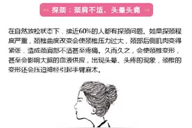 探颈、圆肩、驼背、骨盆前倾……四种超管用纠正方法，在家就能练图片