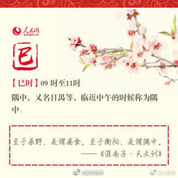 全国十二时辰，你出生在几时？