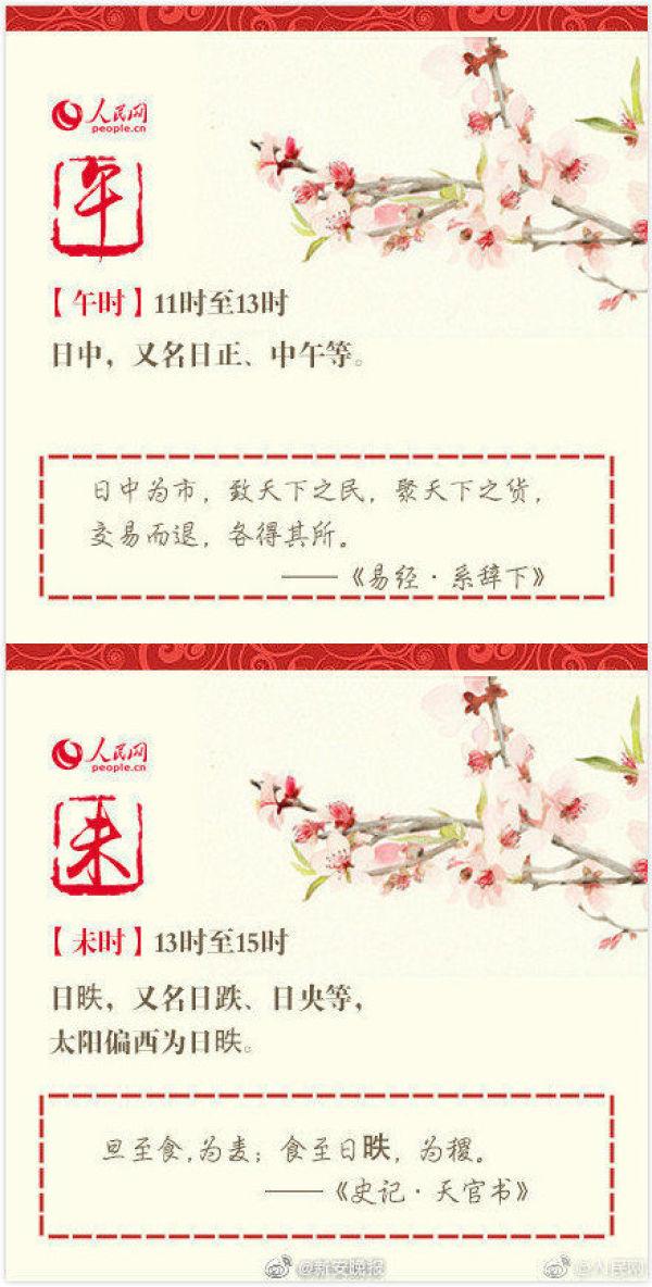 全国十二时辰，你出生在几时？