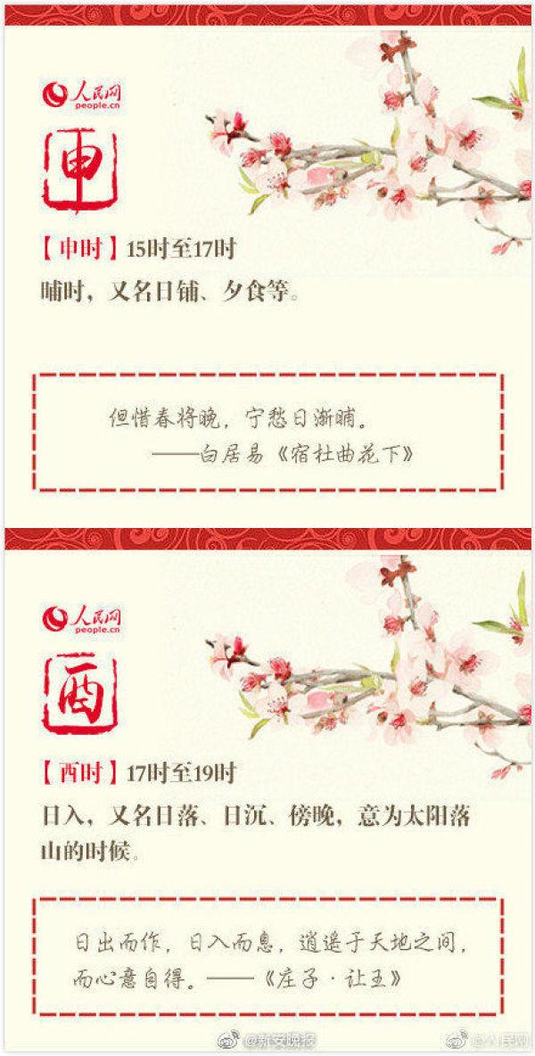 全国十二时辰，你出生在几时？