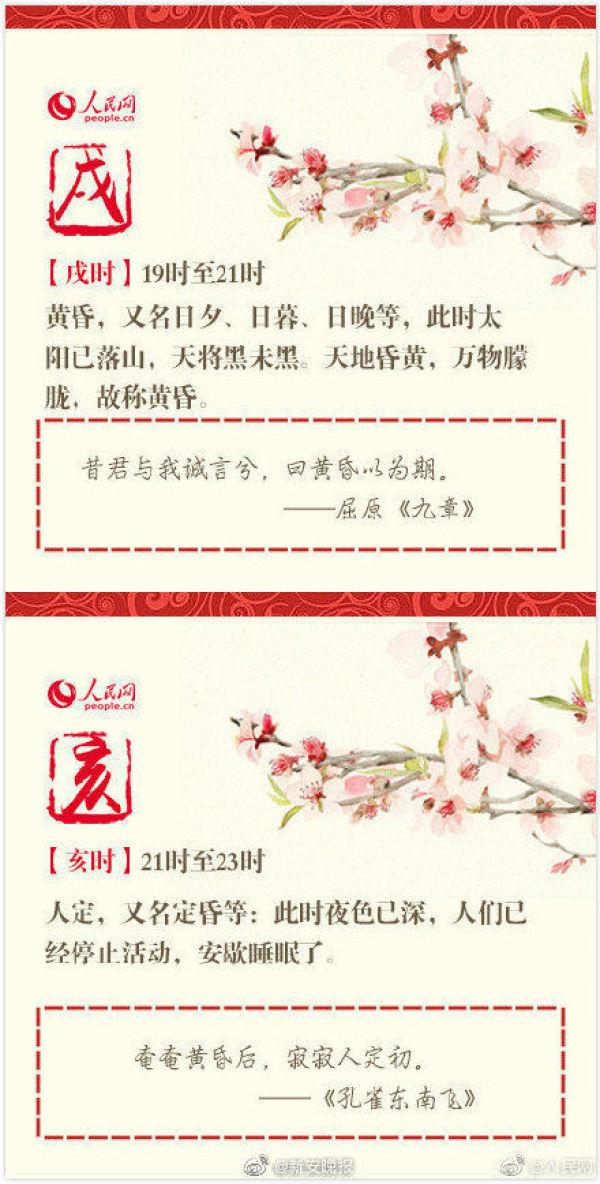 全国十二时辰，你出生在几时？