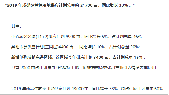 成都严控下，稳字当先，供需平衡，“理智”分流｜