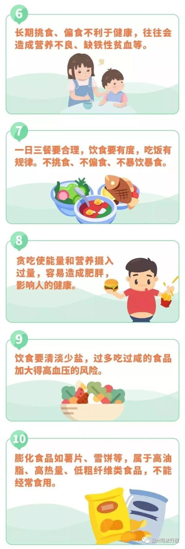 所有人，这27个食品安全常识你必须知道