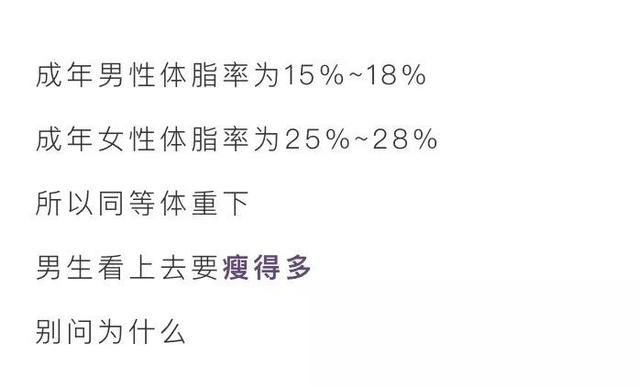 漫画科普：今天，咱们来上一节生理课！