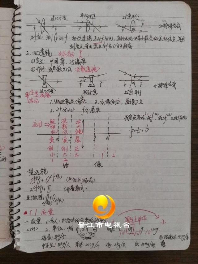 秘籍来了！内附晋江中考学霸笔记……