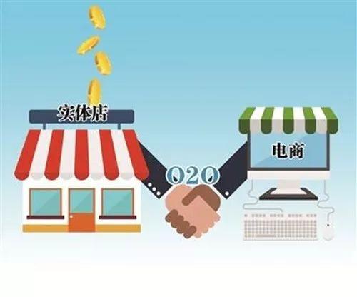 ��������ҵģʽ��������ʲô��