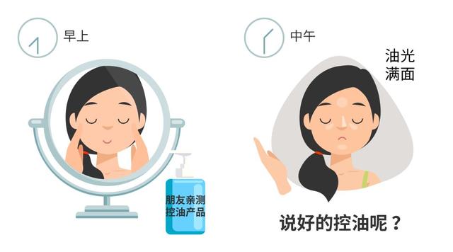 大家都说好的护肤品，为什么对我没用？