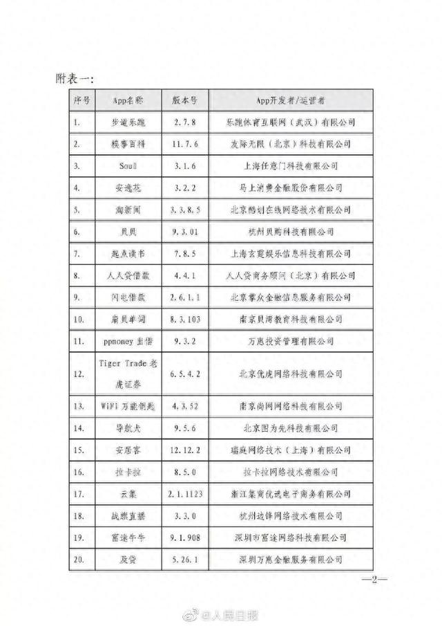 悟空理财逾期怎么办，墨迹天气 如何获取隐私信息 配图01