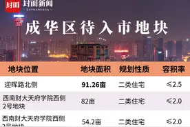 攀成钢有地！成都城东这些优质地块即将上市视频封面