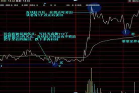 12年前买进的中石油，终于有人解套了，原来技巧竟是这么简单，炒股不割肉，日日滚动做T，成本降至负值图片
