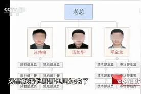七个网贷APP竟同属一家公司，警方深入调查，揭开套路贷公司面纱视频封面