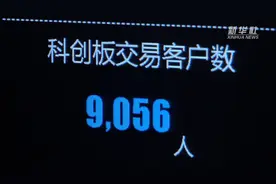科创板小知识——涨跌停有什么新规则？视频封面
