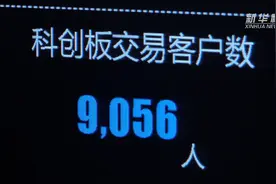 科创板小知识——涨跌停有什么新规则？视频封面