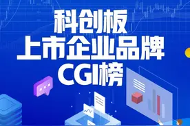 科创板上市企业品牌CGI榜：中国通号排名第一，品牌关注两极分化明显视频封面