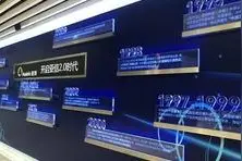学习京冀沪｜亚信科技：中国电信软件领军型企业，营收超82亿图片