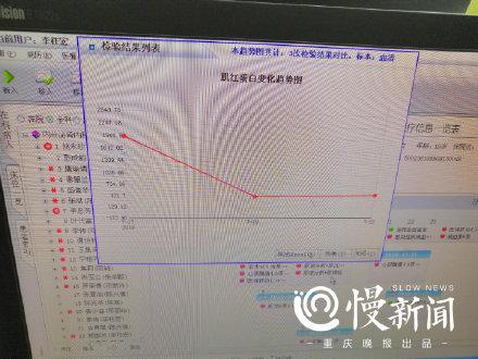 美女对决的游戏破解版（19岁美女和闺蜜PK做运动 做1000个深蹲引发横纹肌溶解症）