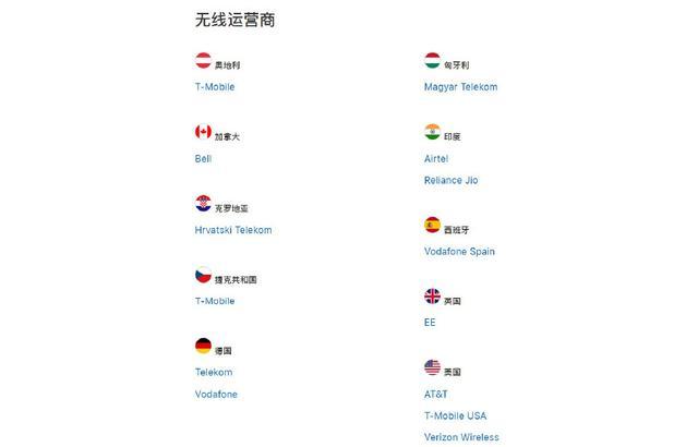 iphone xs双卡双待吗