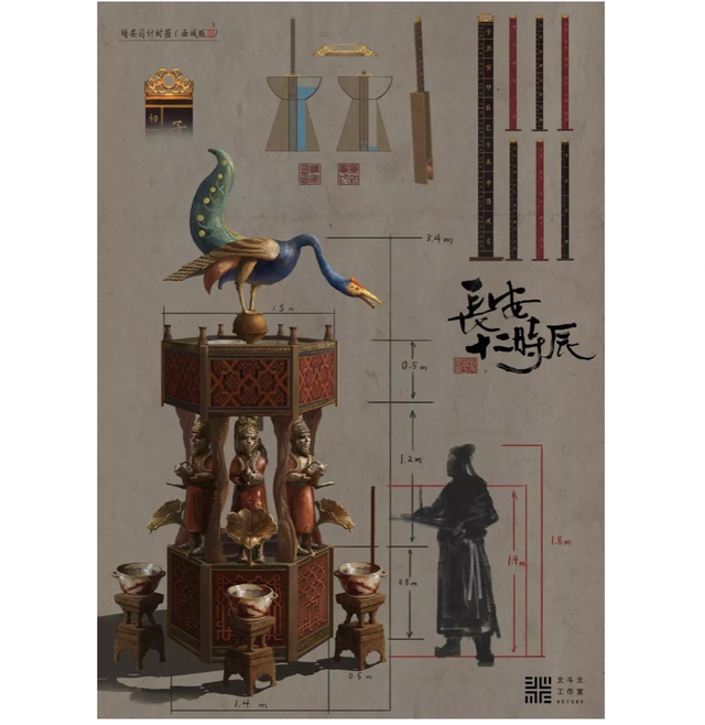 《长安十二时辰》天马行空的想象，与真实历史相距多远？