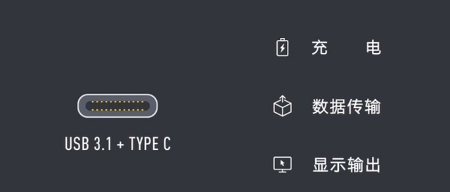 正反都能插的USB Type-C为何普及慢？终于有人道出真相