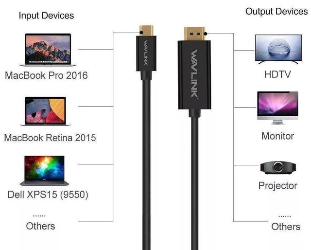 正反都能插的USB Type-C为何普及慢？终于有人道出真相
