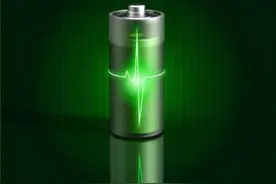 废旧电池去哪里？视频封面