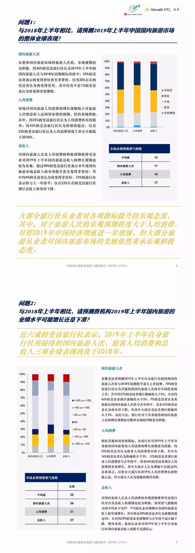 ˷йг鱨桷| ȫ