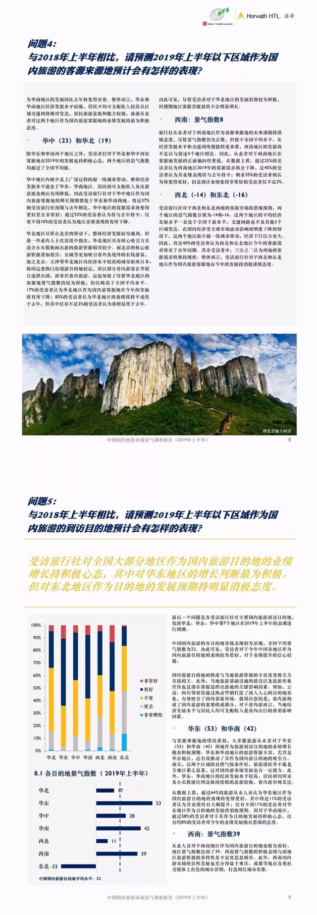 ˷йг鱨桷| ȫ