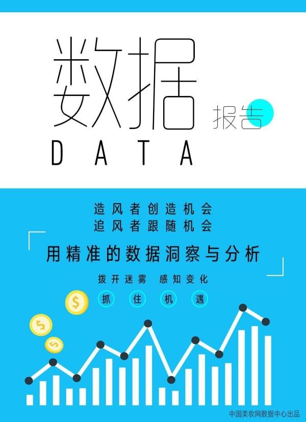 6月线上热卖洁面，150元价位、氨基酸概念最受欢迎？—中国美妆网