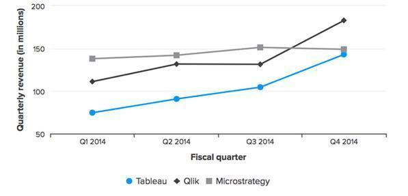 股票指标公式编写教程_仙人指路K线形态_仙人指路最佳运用条件