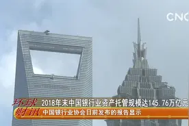 2018年末中国银行业资产托管规模达145.76万亿元视频封面