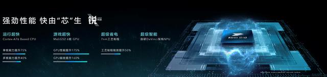 荣耀9X 7月30日10:08正式开售：全系麒麟810