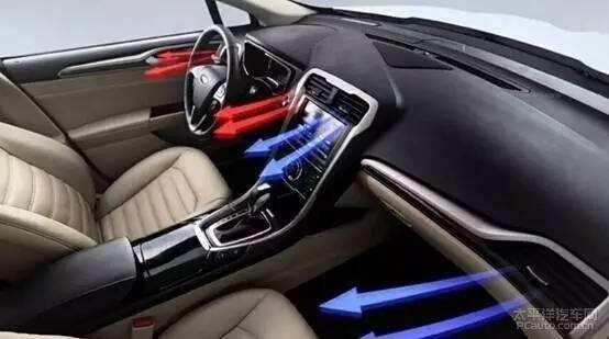 如果这些用车知识你都知道，我就说你“666”