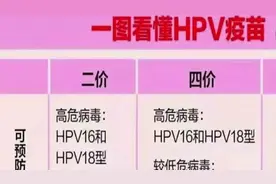郓城卫生与健康第十期2019视频封面
