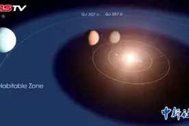 NASA又发现一颗“超级地球”，它真的适宜居住吗？视频封面