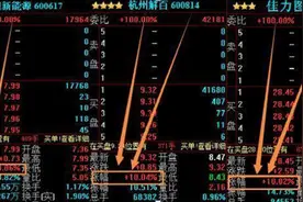 炒股真正赚钱的人：“尾盘最后5分钟”才买进股票，尾盘买，次日高开7个点，马上卖，成功率接近100%图片