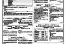 招商基金管理有限公司关于旗下部分基金参与银河证券费率优惠活动的公告图片