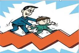 一位29岁的“草根股神”坦言：如何用10万本金快速做到1个亿，只因反复操作：线乱不看，形散不买图片