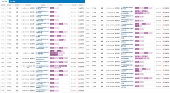 雅阁雨天高速行驶频现“失速”，本田车主再维权