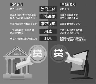 闪银还款逾期利息多少，闪银还款逾期利息多少钱 配图01