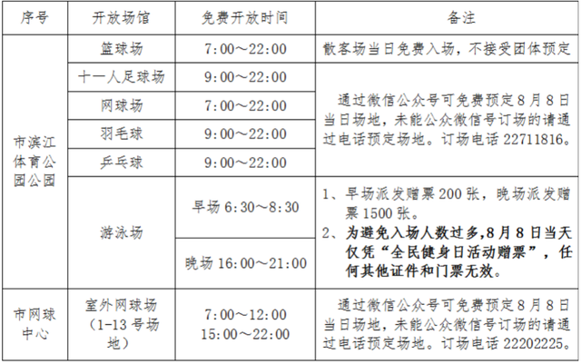 8月8日全民健身日来了，东莞这些场馆免费开放，快来预约吧
