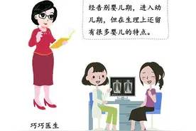 极强的模仿能力和重复性动作是宝宝的兴趣所在图片
