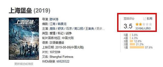 《流浪地球》给国产科幻长的脸，又被《上海堡垒》丢了？