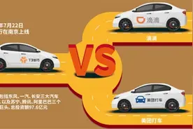 背靠三大汽车制造商 T3出行搅局网约车江湖图片