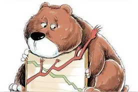 现在的A股到底是不是大底？4分钟教会你如何在连续下跌的市场里成功解套并持续获利图片