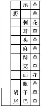 智力渡河攻略（智慧乐园丨IQ闯关）