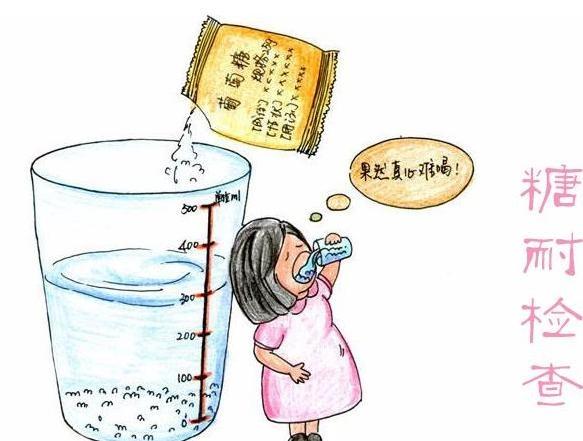 孕期产检必做糖筛，糖筛检查不可怕，但喝糖水挺受罪的