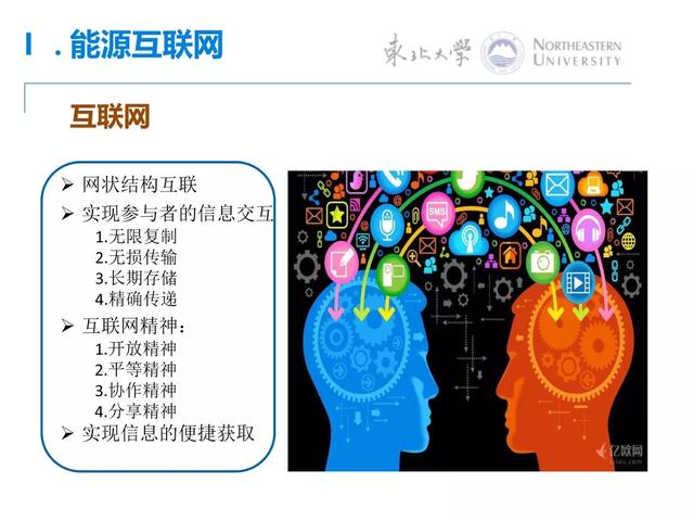 PPT｜能源互联网分布式协同优化控制方法
